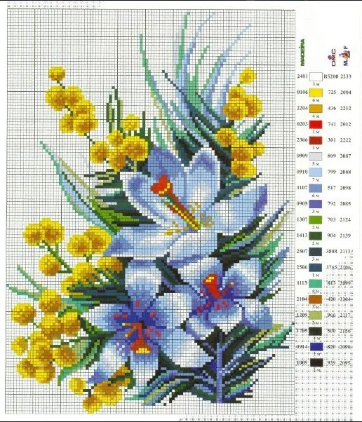 Вышивка Ландыши, фото 2