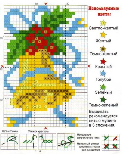 Вышивка Рождественские шишки, фото 2