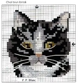 Вышивка Котики для кармашка, фото 2