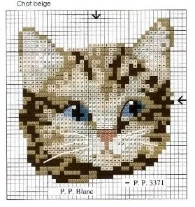 Вышивка Котики для кармашка, фото 3