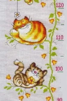 Вышивка Ростометр